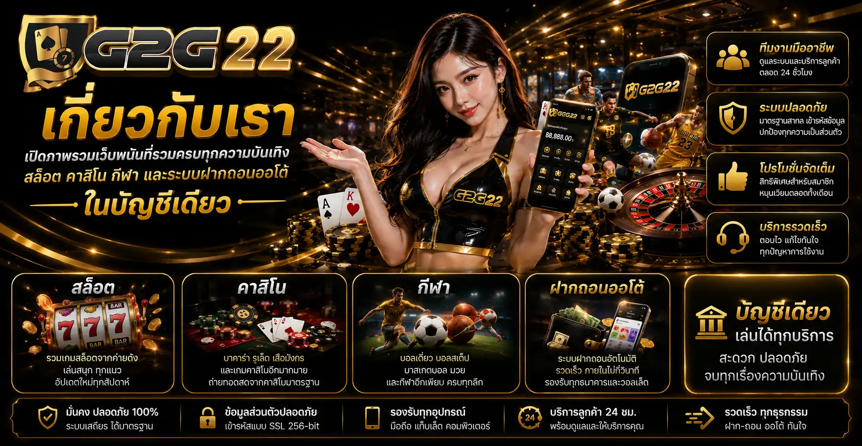 เกี่ยวกับเรา g2g22 เปิดภาพรวมเว็บพนัน สล็อต คาสิโน กีฬา และระบบฝากถอนออโต้ในบัญชีเดียว